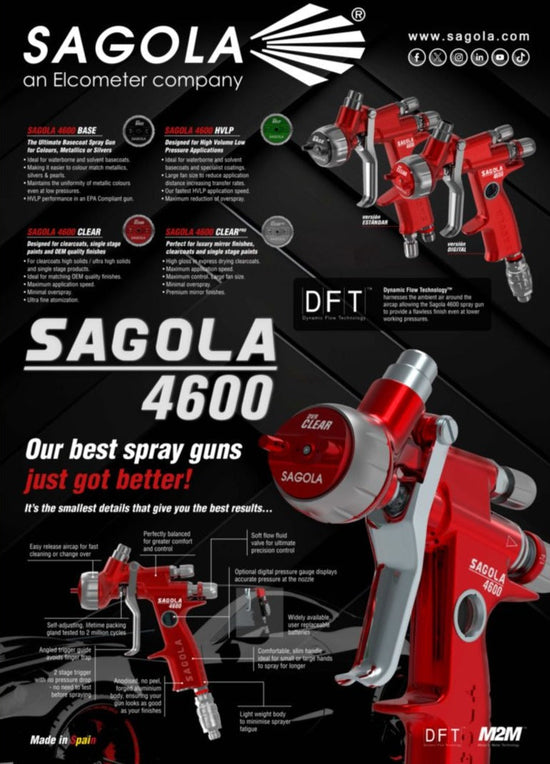 Sagola 4600 Digital Spray Gun Review: Is It the Best HVLP Gun for Canadian Professionals in 2026?