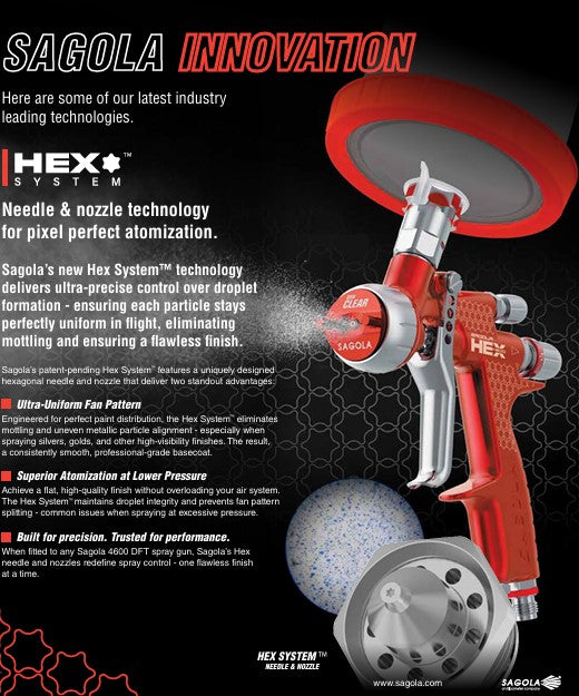 B. Sagola 4600 HEX Special Edition + RC1 Premium Regulator Included (FREE SHIPPING)