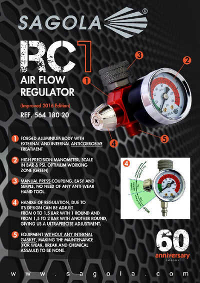 RC1 REGULATOR